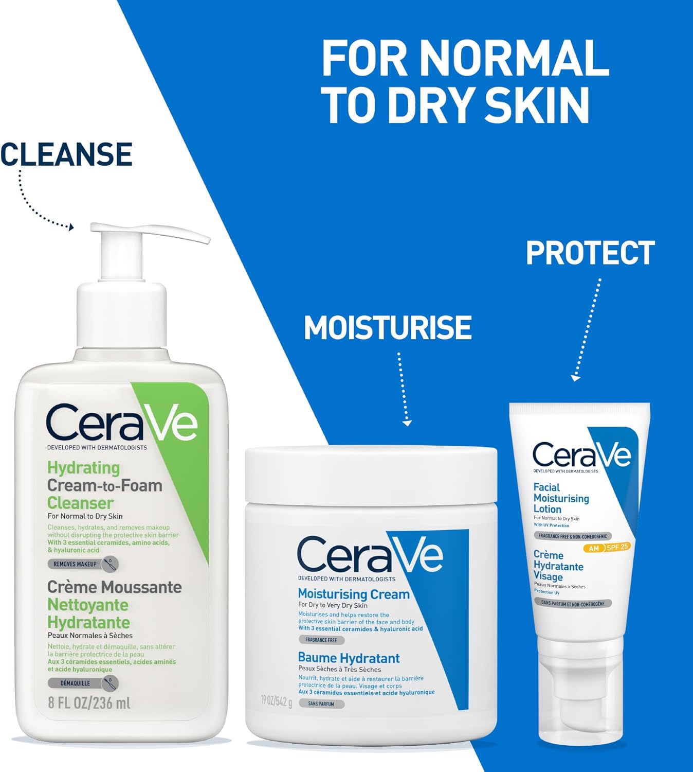CeraVe Hydrating Cream-to-Foam Cleanser 236ml | Normal to Dry Skin – PharmaElegance
