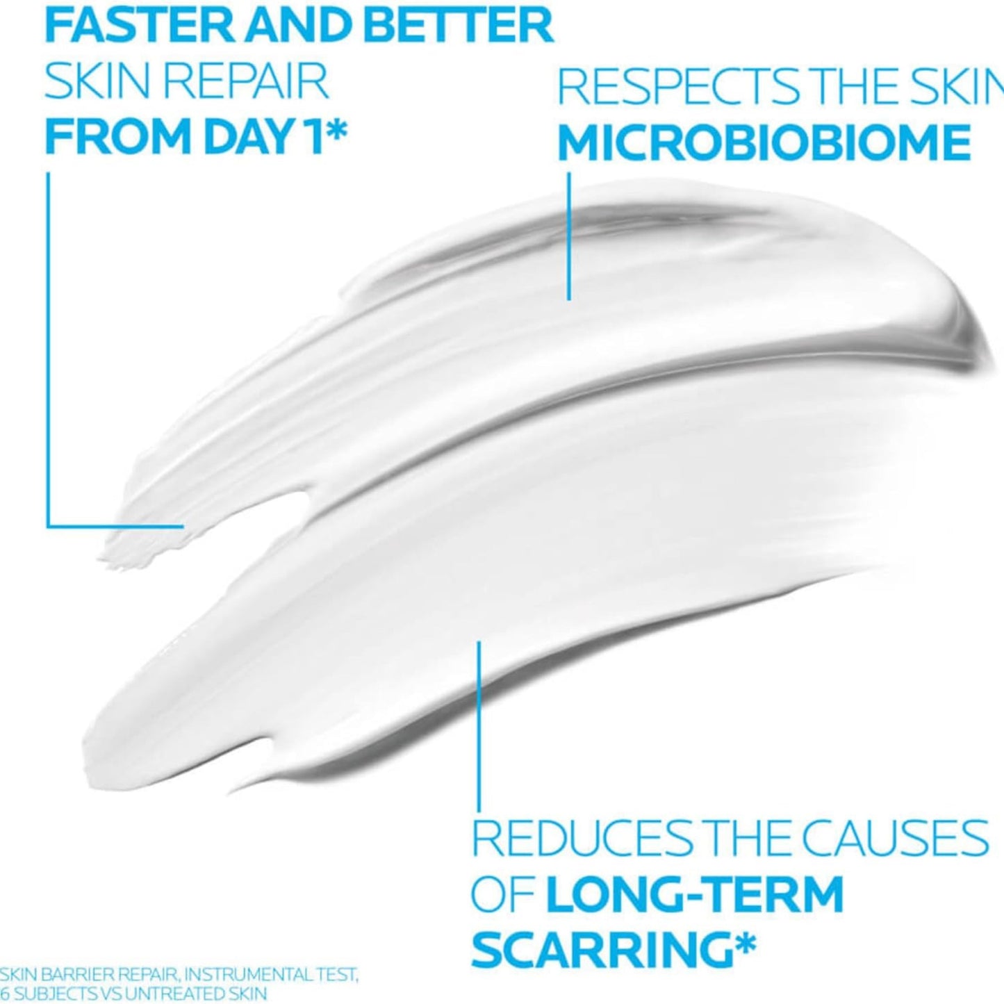 La Roche-Posay Cicaplast Baume B5+ Repairing Balm – Soothes, Protects & Hydrates Dry, Sensitive Skin – 100ml