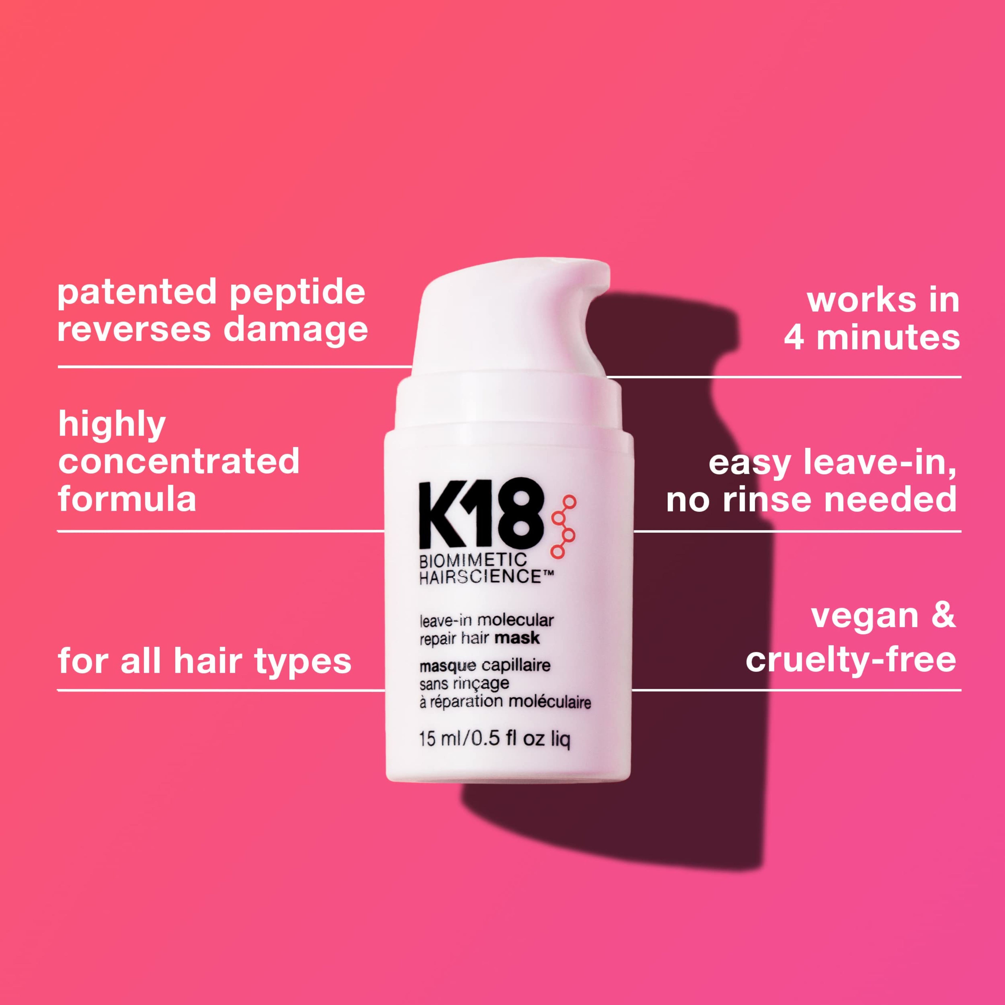 K18 Molecular Hair Mask β 50ml