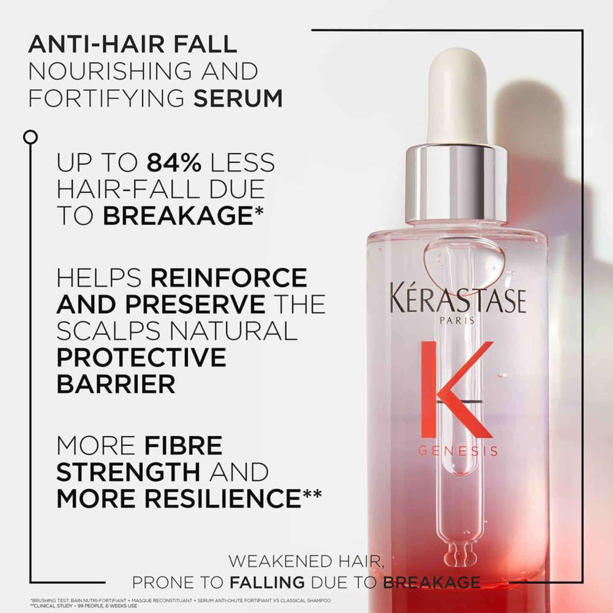 Kérastase Genesis Anti Hair-Fall Serum 90ml
