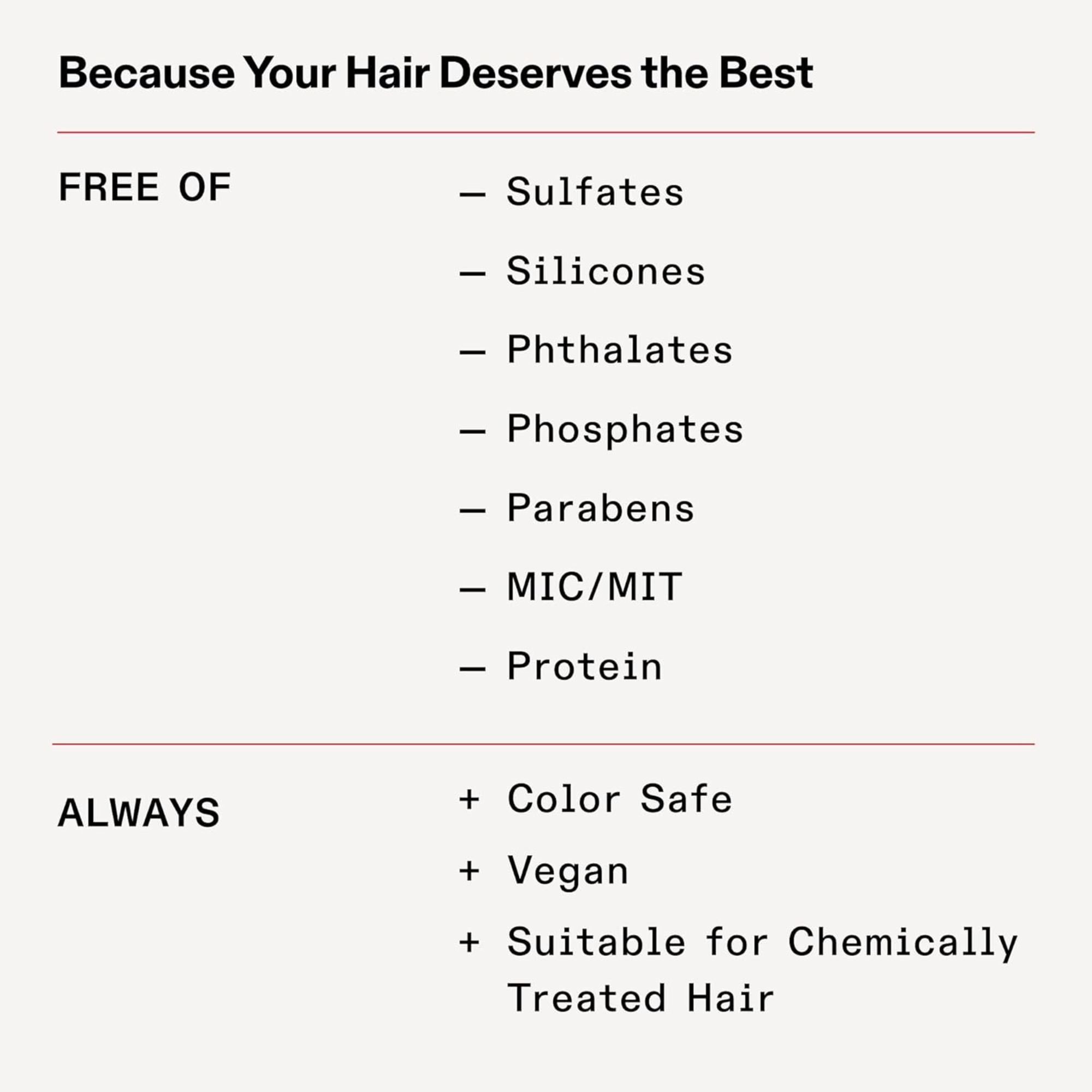 Olaplex No.5 Bond Maintenance Conditioner 250ml
