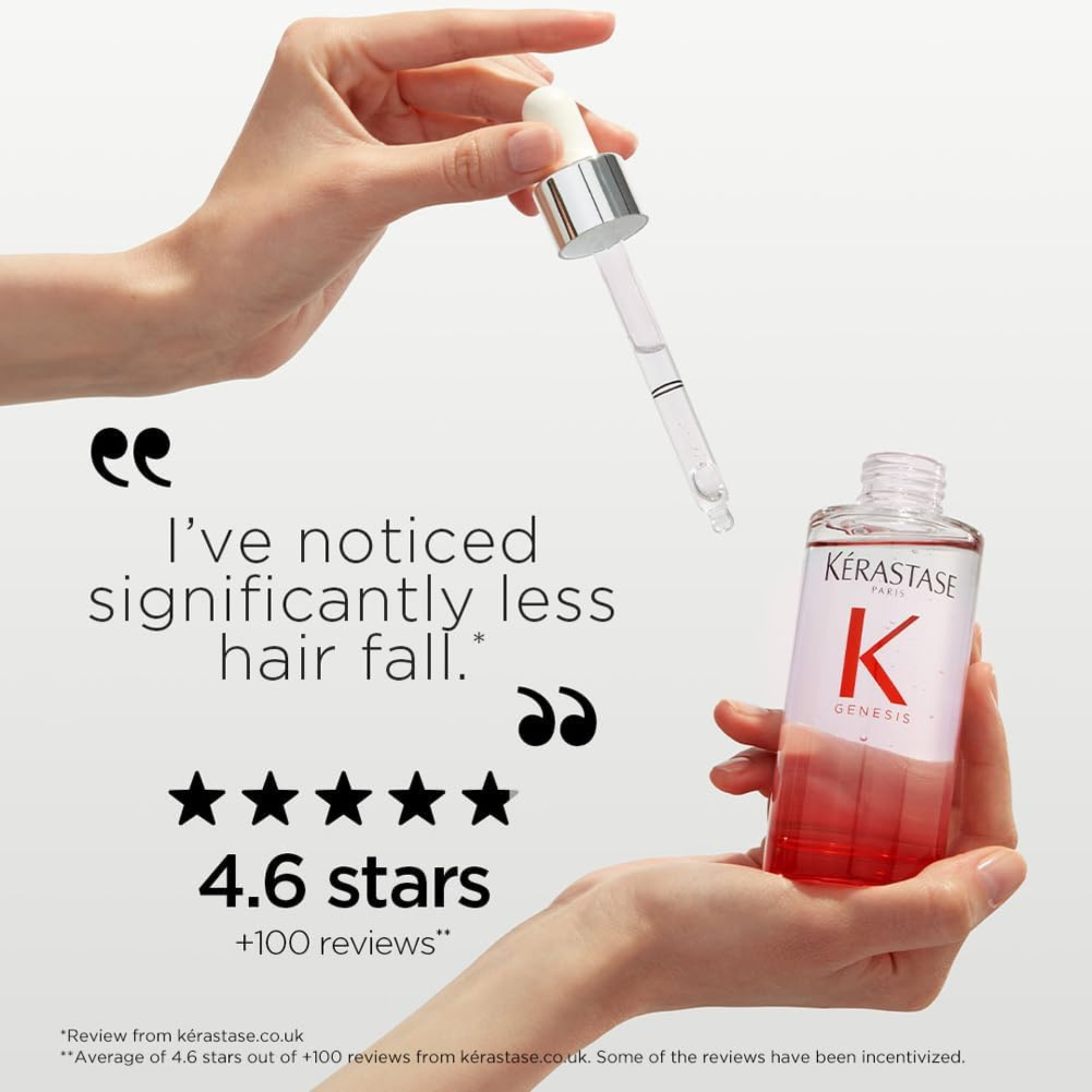 Kérastase Genesis Anti Hair-Fall Serum 90ml