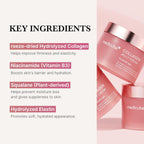 Medicube Collagen Jelly Cream – 110ml